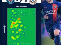 IM竞技-蒙彼利埃球员因伤缺席比赛，影响球队阵容的简单介绍