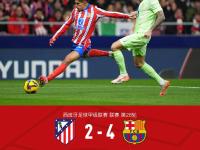 LOL直播-皇马胜券在握？对阵曼联能否扭转颓势的简单介绍