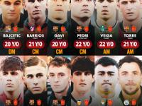 IM电竞官网入口-关于西班牙足坛新星崛起，年轻球员展现实力的信息