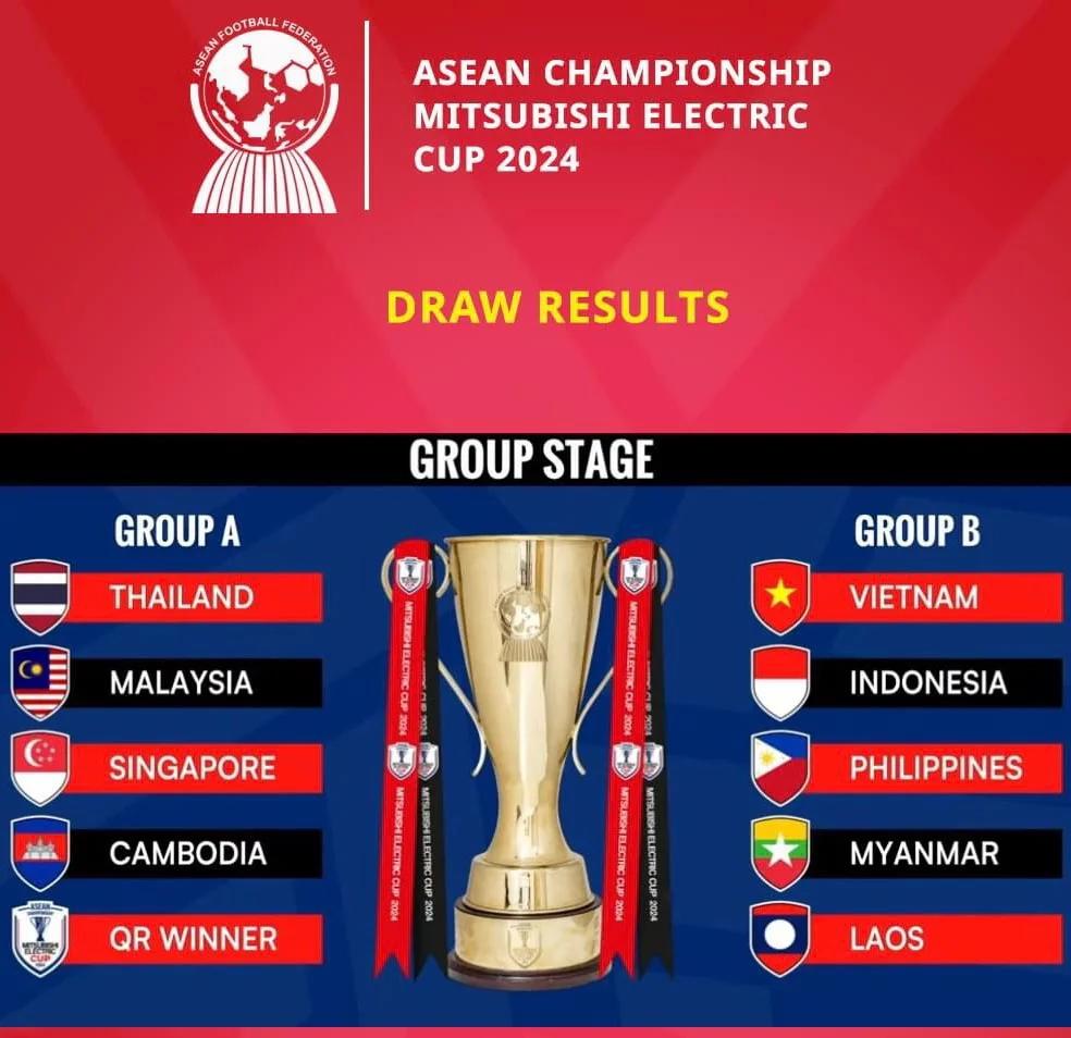 包含强强对决！东南亚球队展开激烈争夺的词条