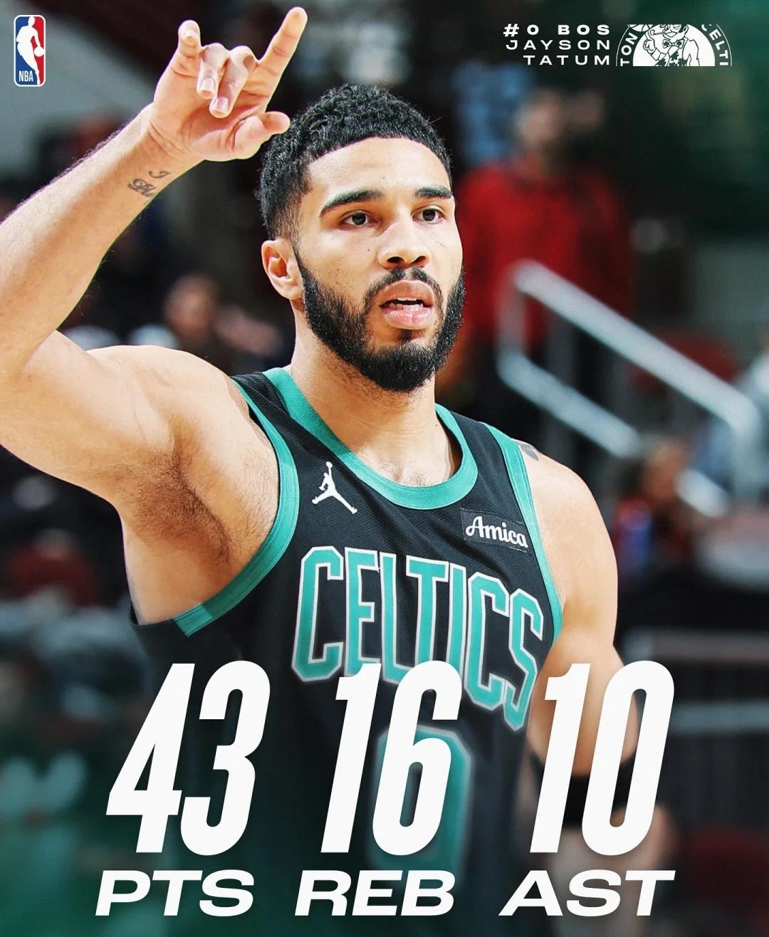 辽宁队完胜步行者，塔图姆刷新纪录